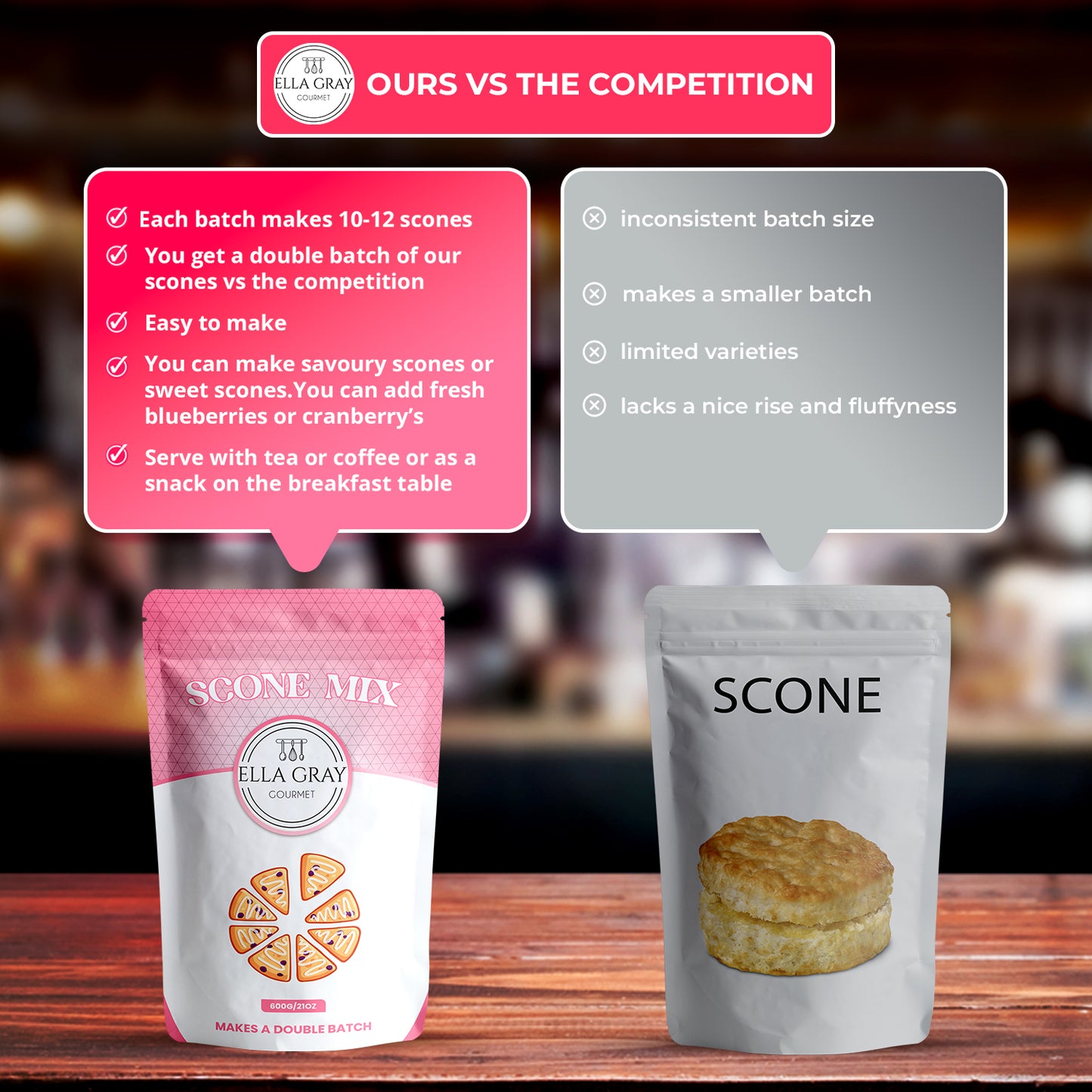 Scone Mix